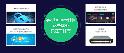 千锋linux培训.jpg
