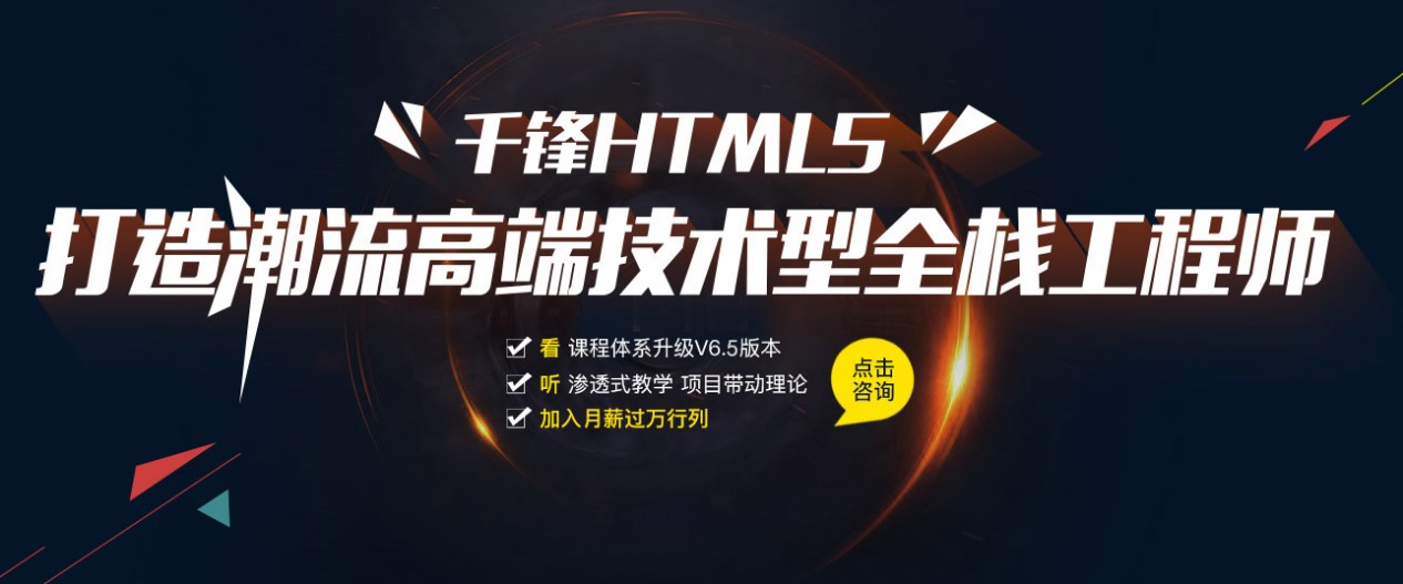 哈尔滨HTML5培训.jpg