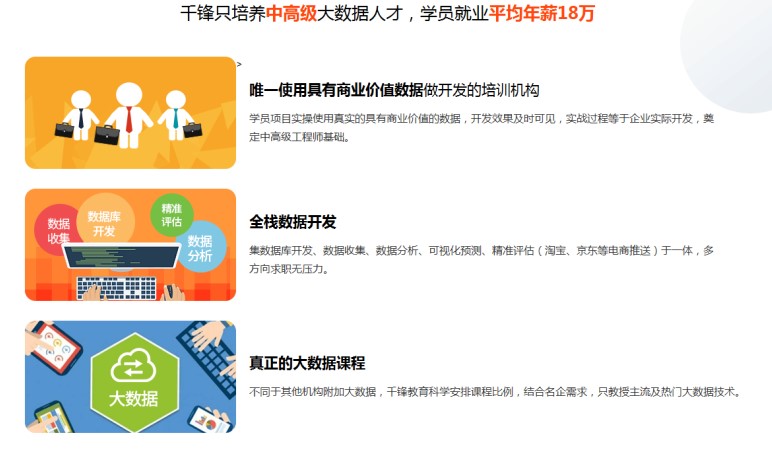 千锋大数据培训.jpg