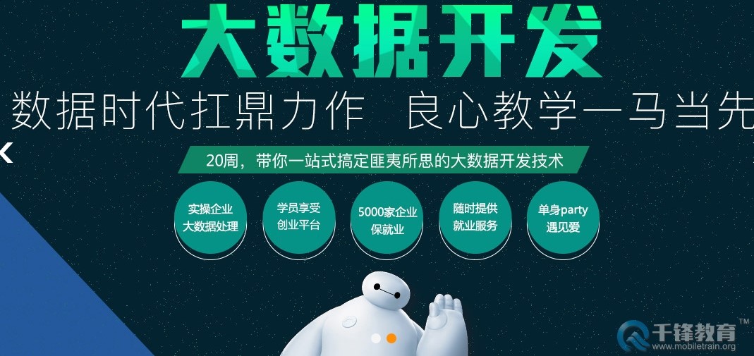 哈尔滨大数据培训.jpg