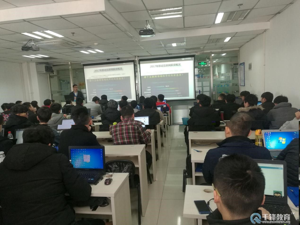 哈尔滨HTML5培训.jpg